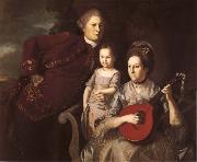 Charles Wilson Peale Die Familie Edward Lloyd France oil painting reproduction